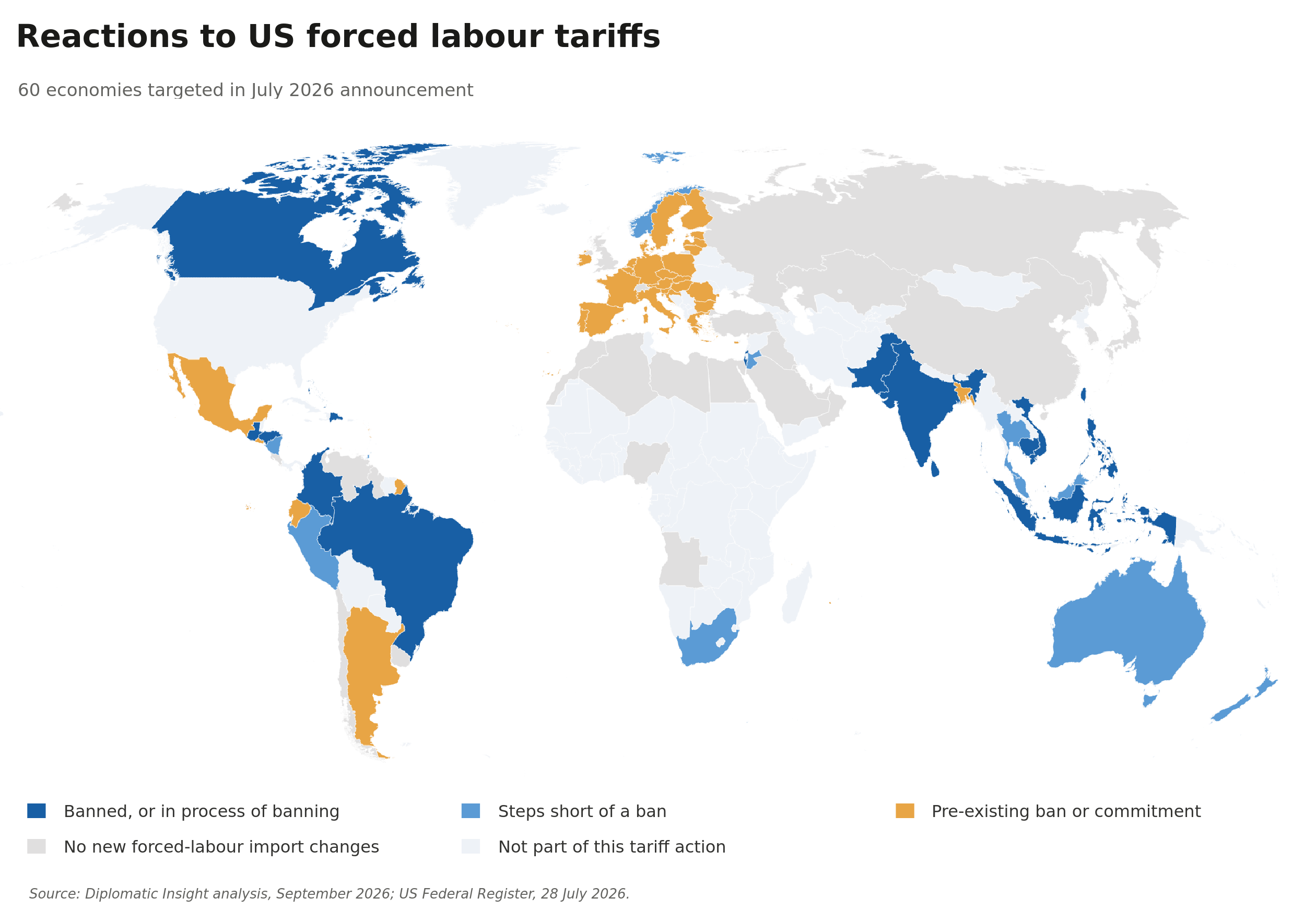 World map showing how the 60 economies named in the US forced labour tariff action have responded.